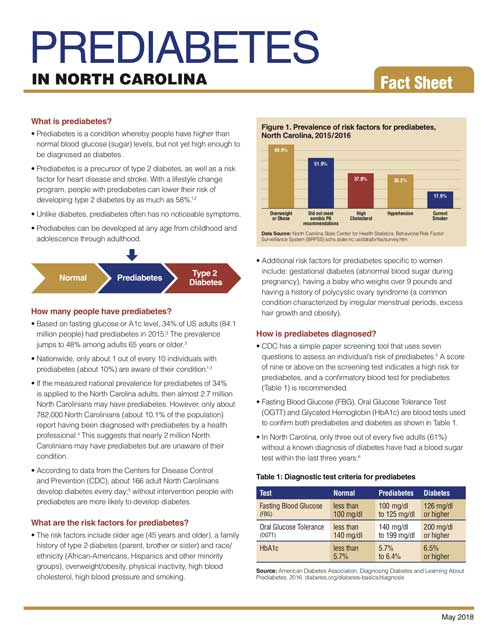 FactSheet - Prediabetes